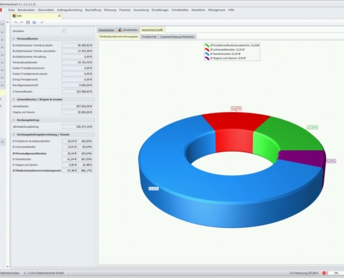 SCC-CONTROL 4.1 - BAB