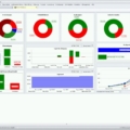 SCC-CONTROL 4.1 - Firmen-Dashboard