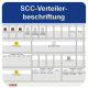 SCC-Verteilerbeschriftung