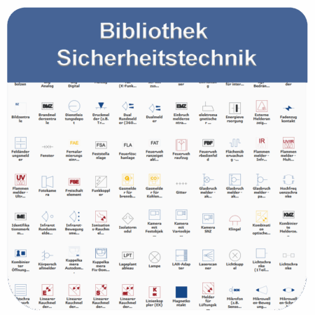 Bibliothek Sicherheitstechnik für SCC-CAD Startup / Standard